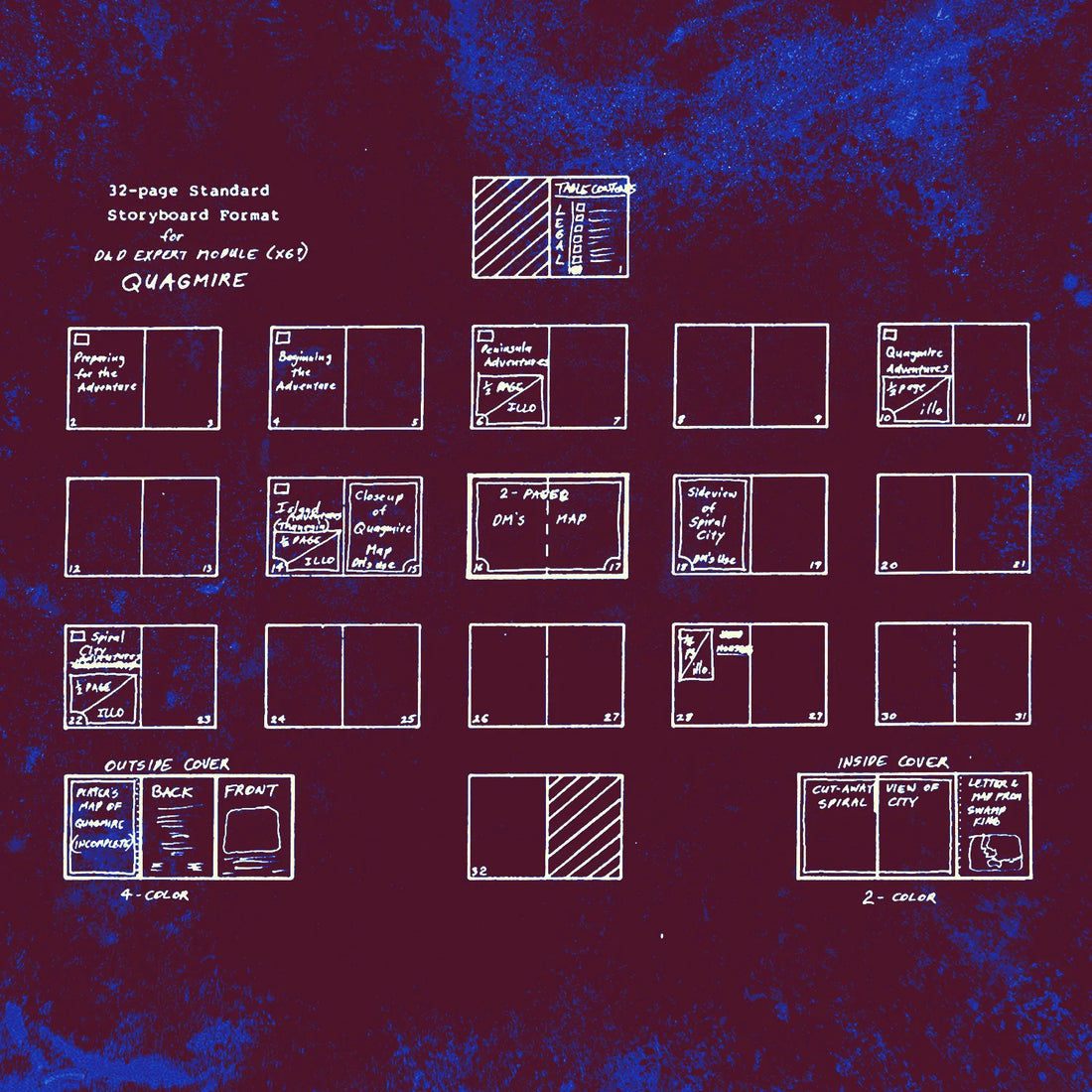 Pagination for TTRPG Designers.