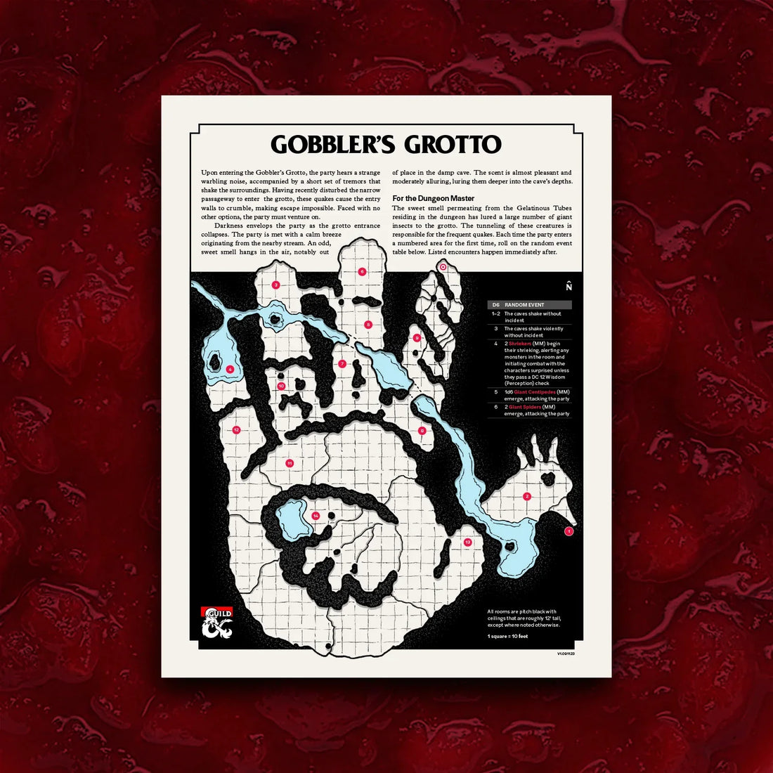 Gobbler’s Grotto: Shadowdark edition