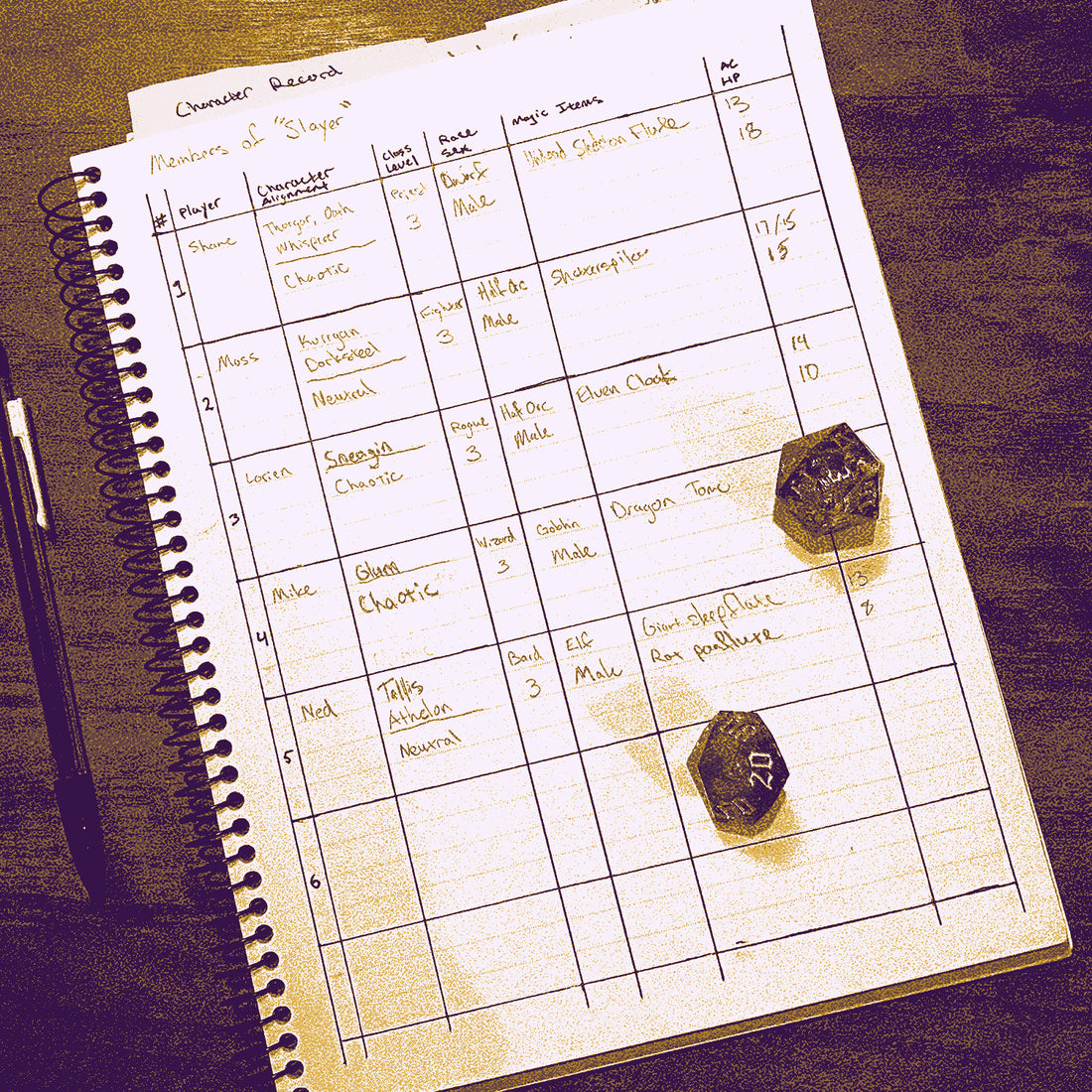 The Overachiever’s Lazy GM Binder.